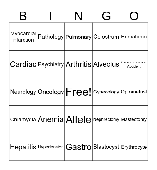 Medical Terminology Bingo Card