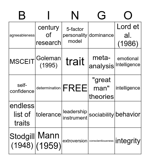 Trait Bingo Card