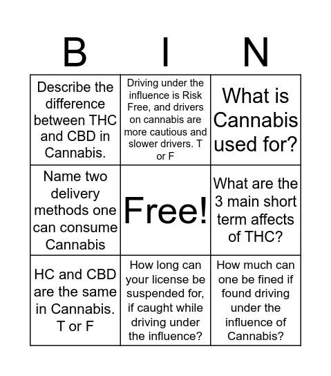 Cannabis And Driving Laws Bingo Card