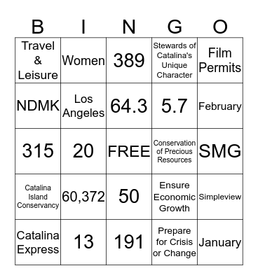 Catalina NOW Bingo Card