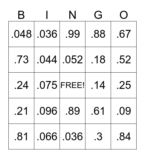 Fraction to Decimal BINGO Card