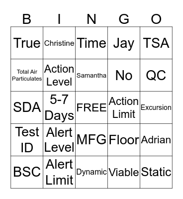 How Well Do You Know SOP 6007? Bingo Card