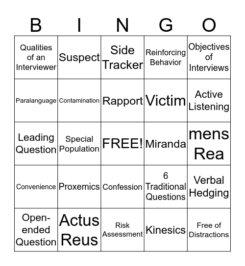 Interviewing and Interrogation Bingo Card