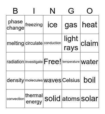 Heat, Temperature, and Thermal Energy  Bingo Card