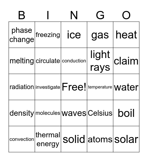 Heat, Temperature, and Thermal Energy  Bingo Card