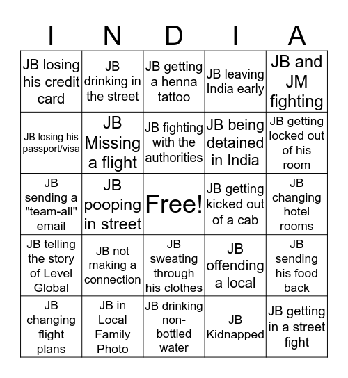India Trip Round 1 Bingo Card