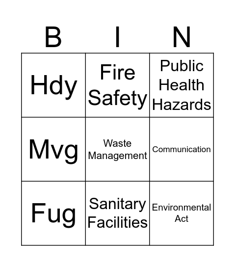 Health and Safety Bingo Card