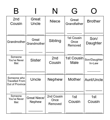 Family Reunion 2019 Bingo Card