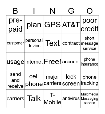 UNIT-2 SMARTPHONES LESSONS 3-4 Bingo Card