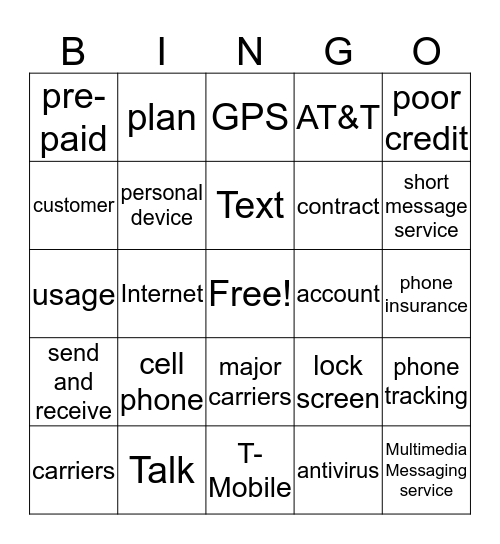 UNIT-2 SMARTPHONES LESSONS 3-4 Bingo Card