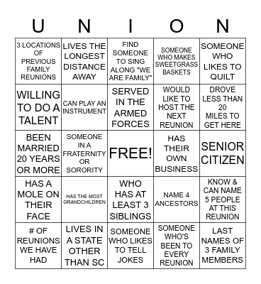 FAMILY REUNION 2019 Bingo Card