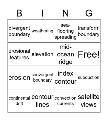 Geology Bingo Card