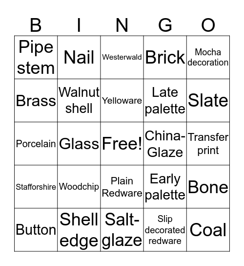 Archaeology Bingo Card