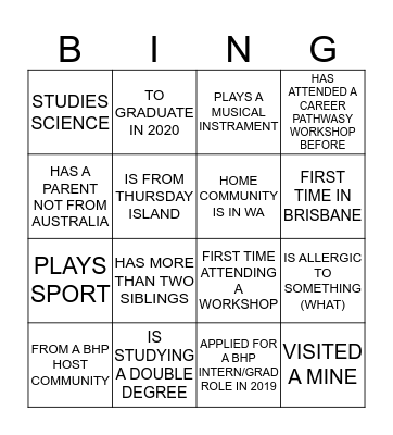 AIEF-BHP WORKSHOP BINGO Card
