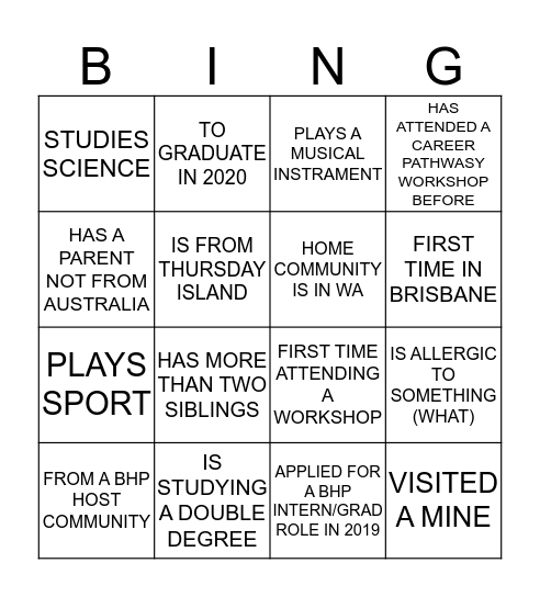 AIEF-BHP WORKSHOP BINGO Card