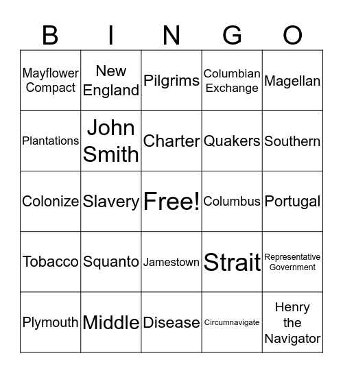 Exploration & Colonization Bingo Card