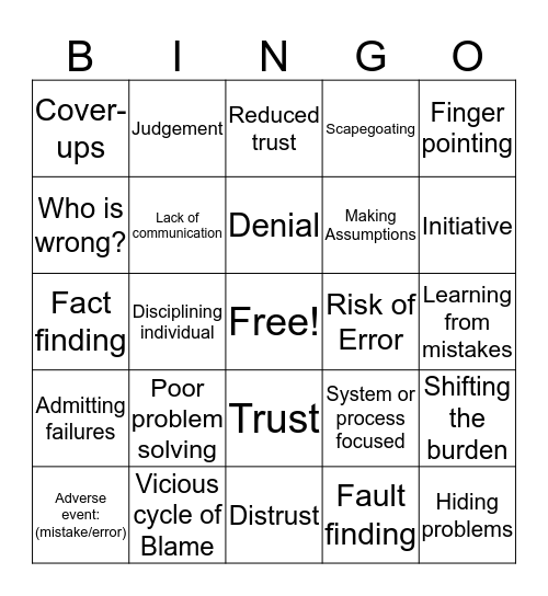 Blame Bingo Card