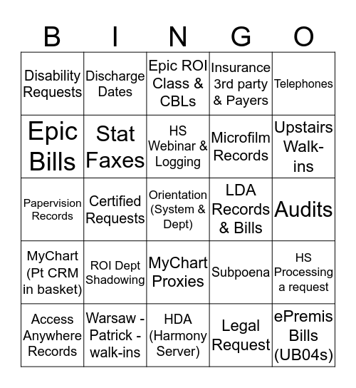ROI Training Bingo Card