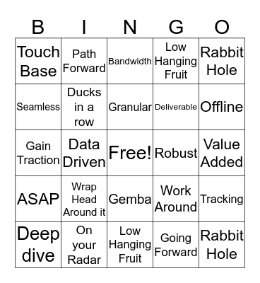 Managerisms Bingo Card