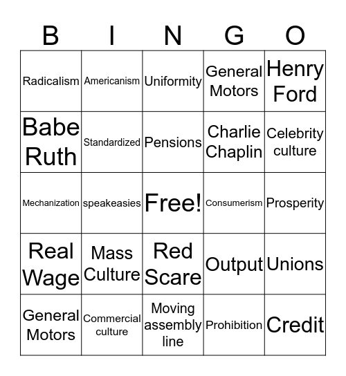 Roaring Twenties Bingo Card