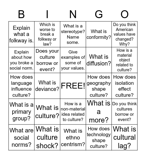 Cultural Bingo - Review Game  Bingo Card