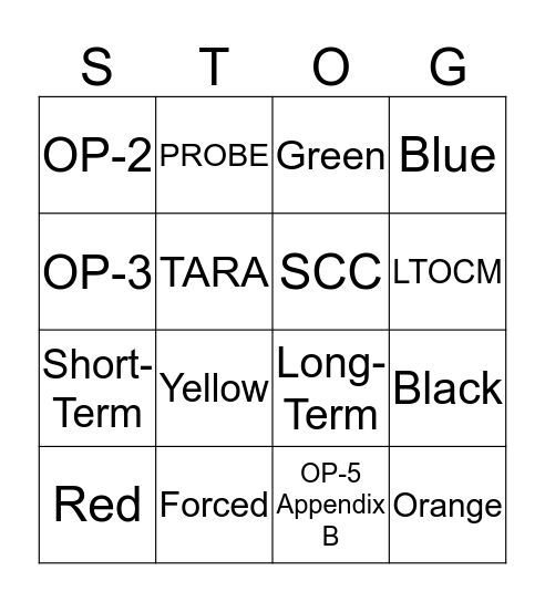 Know the STO Bingo Card