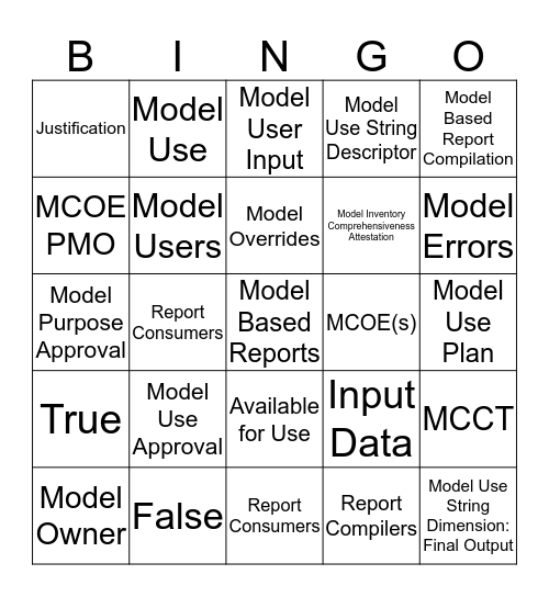 Model Use Bingo  Bingo Card