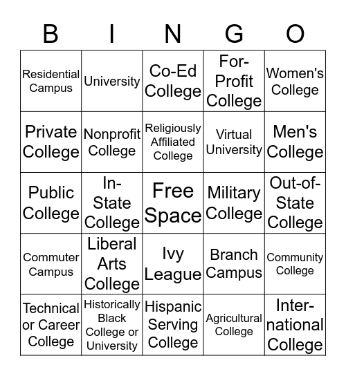 Kinds of College Bingo Card