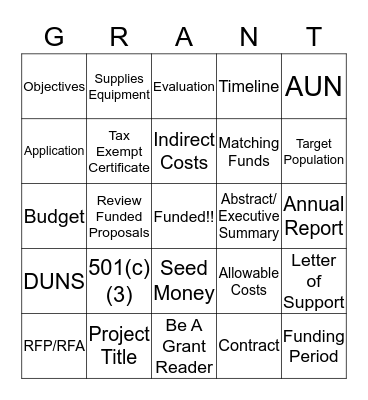 Keys To Successful Grant Writing Bingo Card