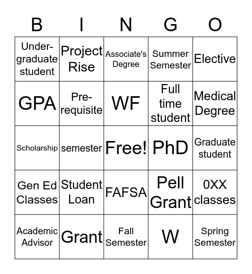 College Terminology Bingo Card