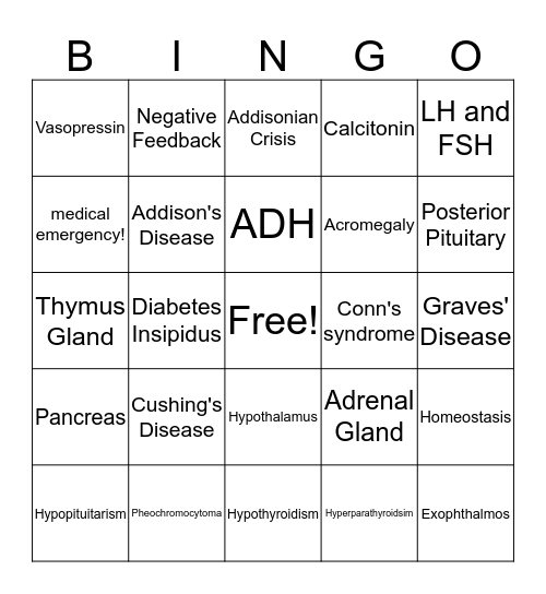 Endocrine Bingo Card