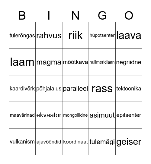 Geograafia mõisted Bingo Card