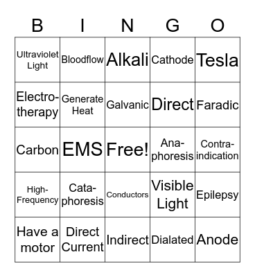 Electricity In Cosmetology Bingo Card