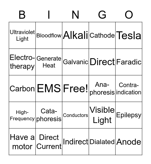 Electricity In Cosmetology Bingo Card