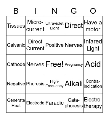 Electricity In Cosmetology Bingo Card