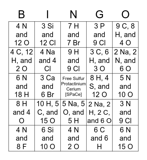 Chemical Formula BINGO! Bingo Card