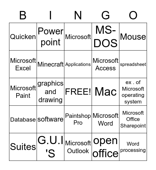 Information Technology Essientals (Part B) Bingo Card