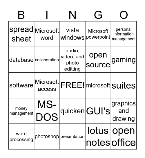 computer software Bingo Card