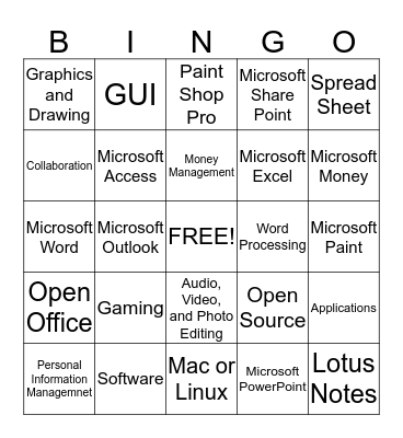 Computer Software- Bingo Card