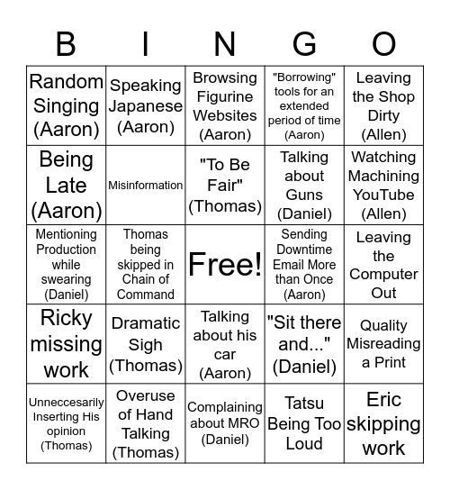 Machining Department Bingo Card