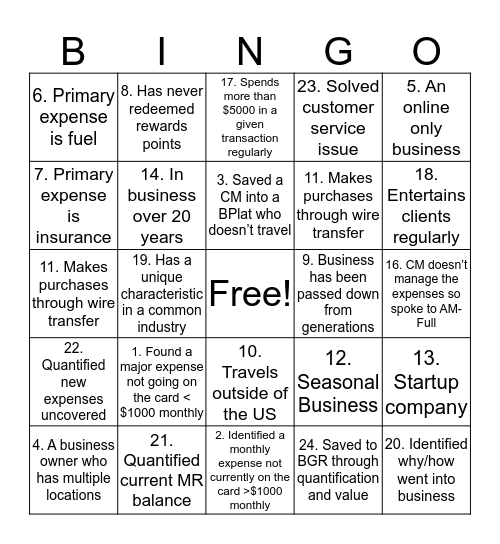 Amex Bingo Card