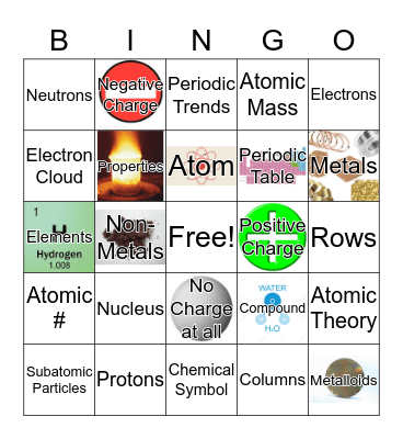 Atomic Theory and Periodic Table Bingo Card