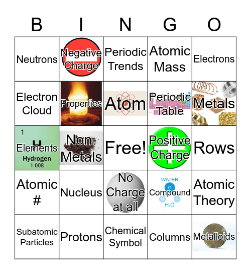 Atomic Theory and Periodic Table Bingo Card