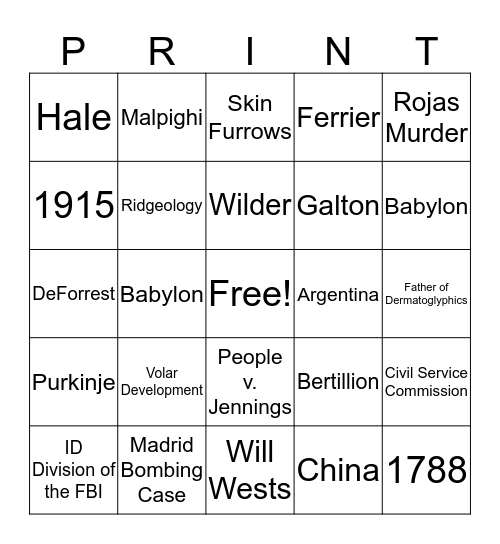 Fingerprint History Bingo Card