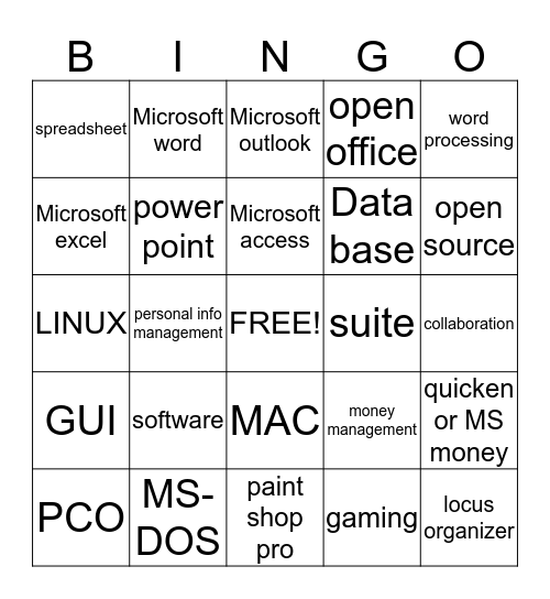 COMPUTER SOFTWARE Bingo Card