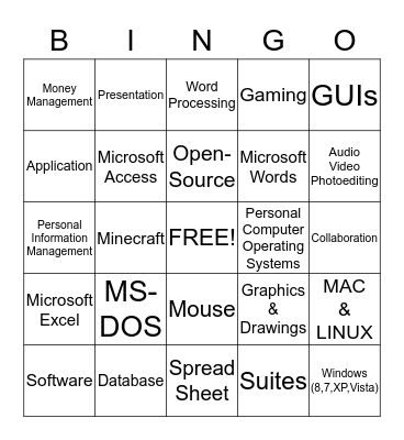 Sha'Tarria Robinson Bingo Card