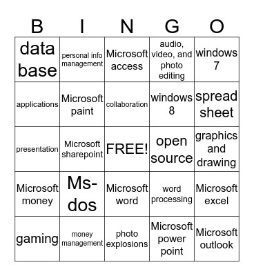 mikial  Bingo Card