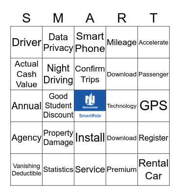 Nationwide - Hiller Ringeman Bingo Card