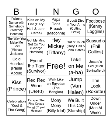 Seaplastic 80s Bingo Card