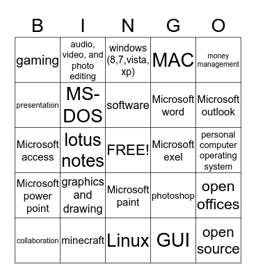 Ka'Mari Davis Bingo Card